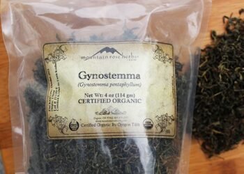 Unleashing the Power of Gynostemma
