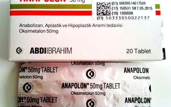 The Truth About Anadrol